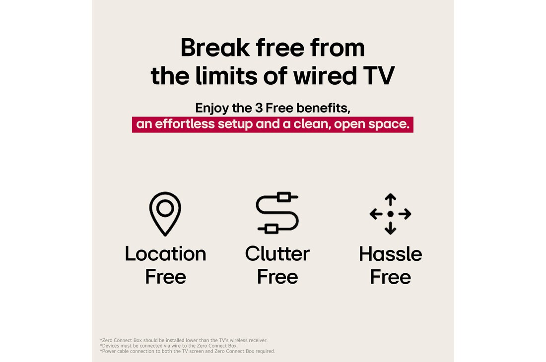 Three icons that represent the 3 Free benefits from LG True Wireless TV. Location-free, clutter-free, hassle-free. Text talks about breaking free from the limits of wired TV and enjoying an effortless setup and clean, open space.