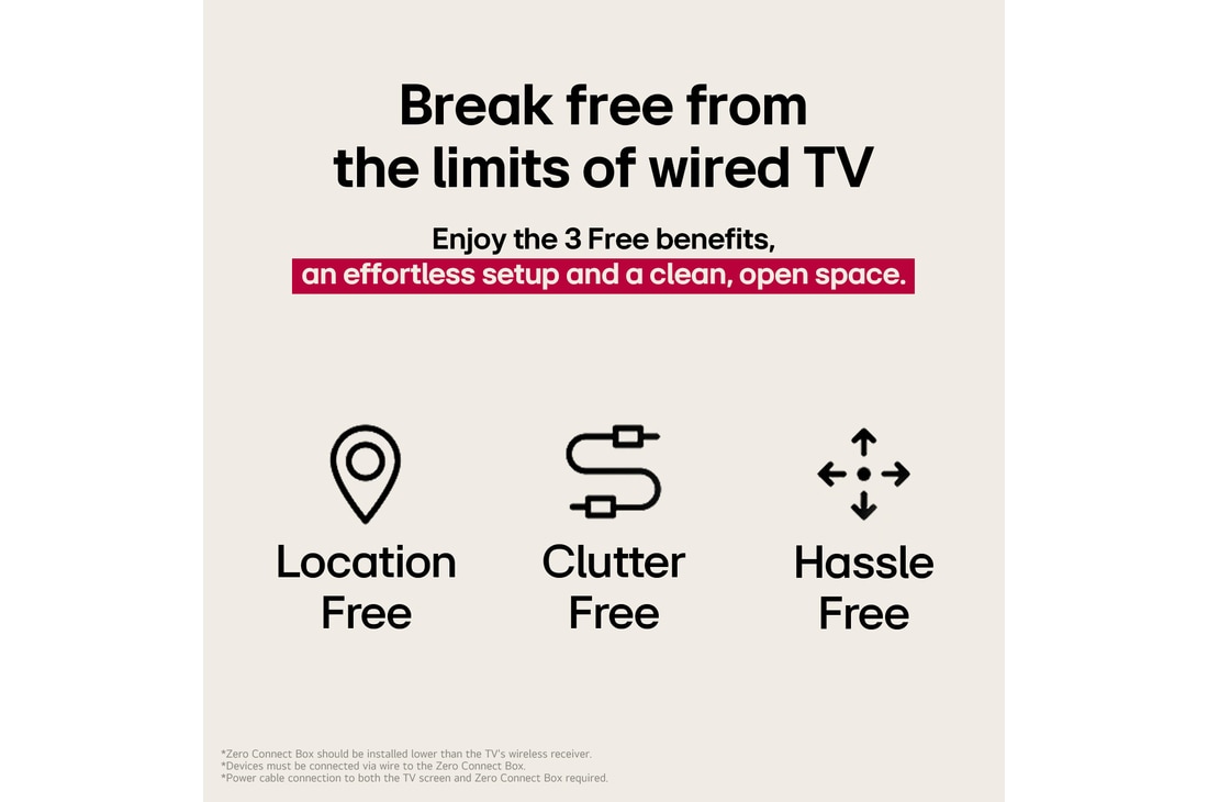 Three icons that represent the 3 Free benefits from LG True Wireless TV. Location-free, clutter-free, hassle-free. Text talks about breaking free from the limits of wired TV and enjoying an effortless setup and clean, open space.