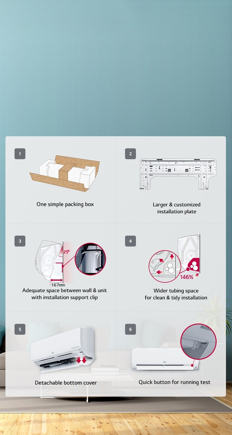Quick & Easy Installation