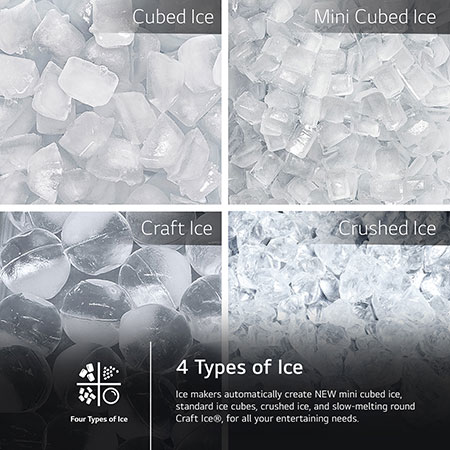 Collage showing the 4 types of ice made by the LG LRYKC2606S refrigerator: cubed, mini cubed, Craft Ice®, and crushed ice.