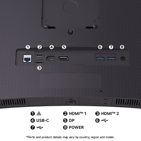 Rear view of the LG Monitor 45GX900A-B in a dark finish, illustrating the port specifications including a LAN port, USB-C, DP, and dual HDMI™ ports.