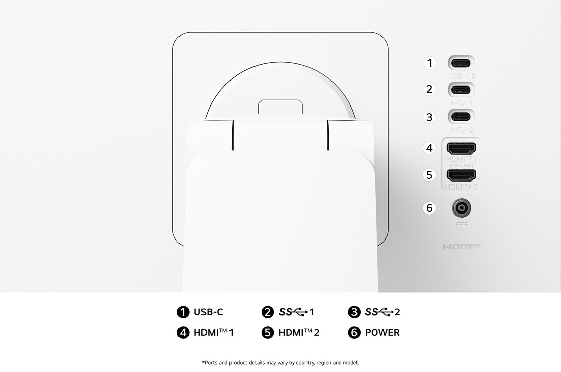 Rear view of the LG Monitor 32U889SA-W in a white finish, illustrating the port specifications including USB-C, two SuperSpeed USB ports, two HDMI™ ports, and DC-IN power input.