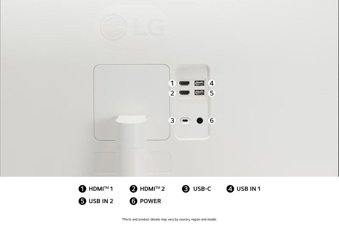Rear view of the LG Smart Monitor 34SR63QA in White, illustrating the connection slots, including Dual HDMI™ ports, USB-C, and two USB ports.