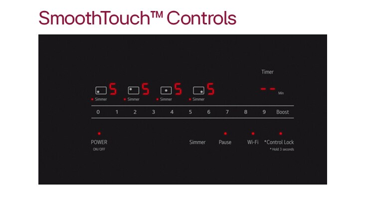 Induction Touch Controller