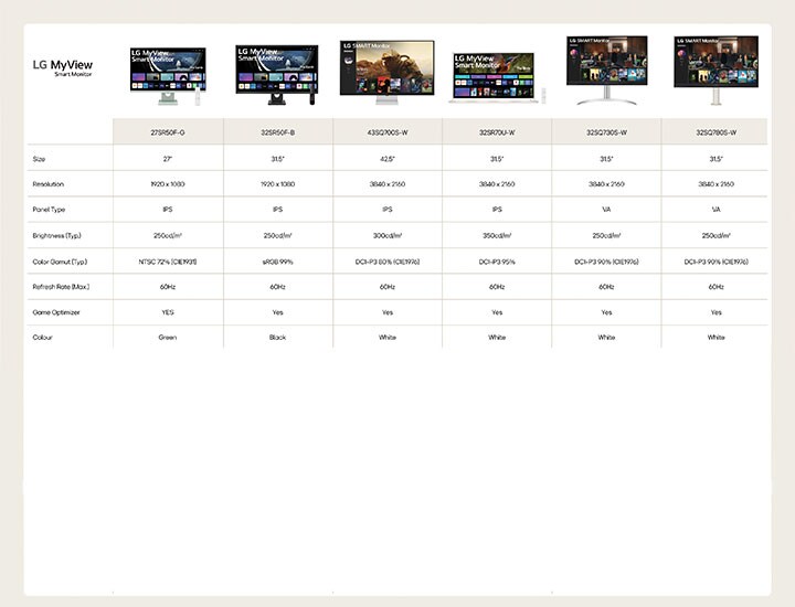 MyView_SmartMonitor