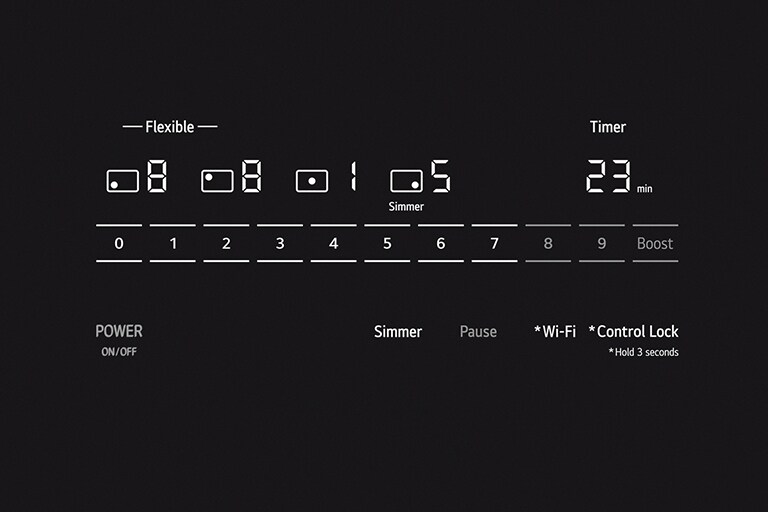 Optimize Performance & Maximize Energy Efficiency