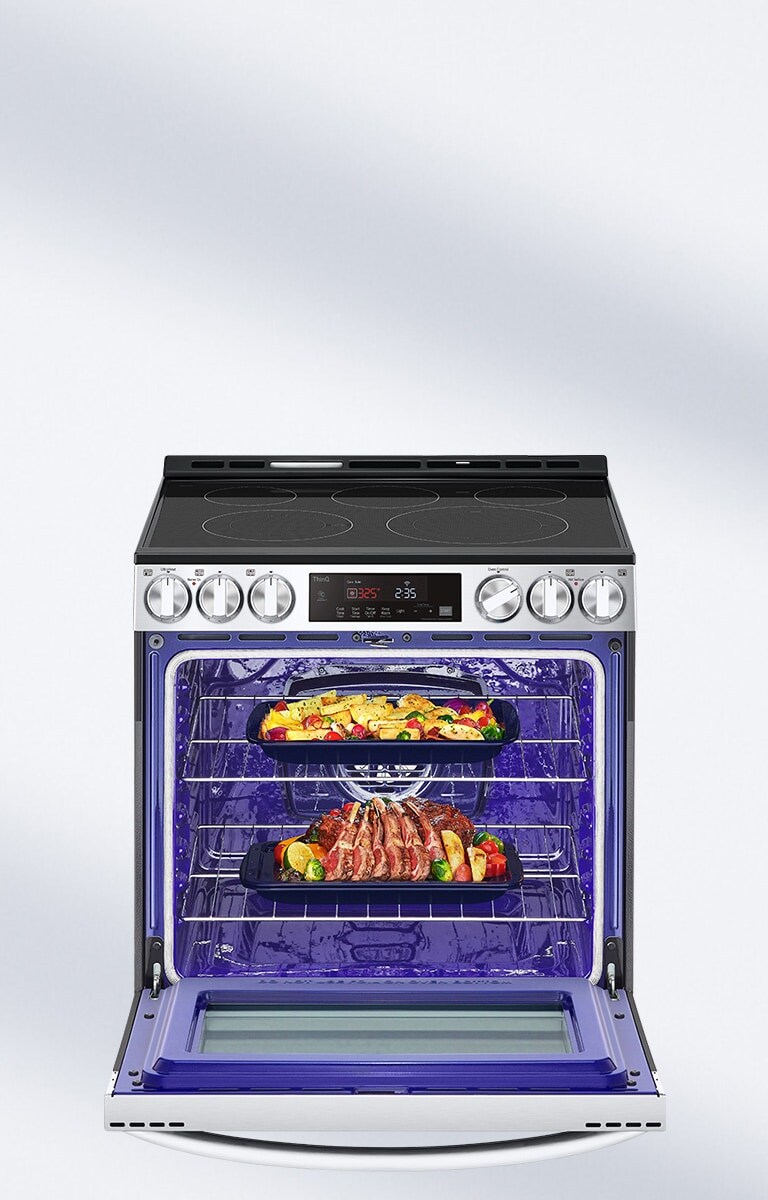 Room for the Turkey and the Sides as Well