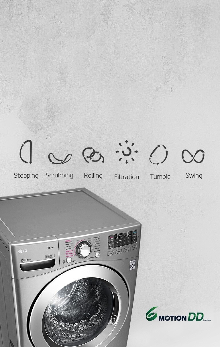 A Smarter Way to Wash