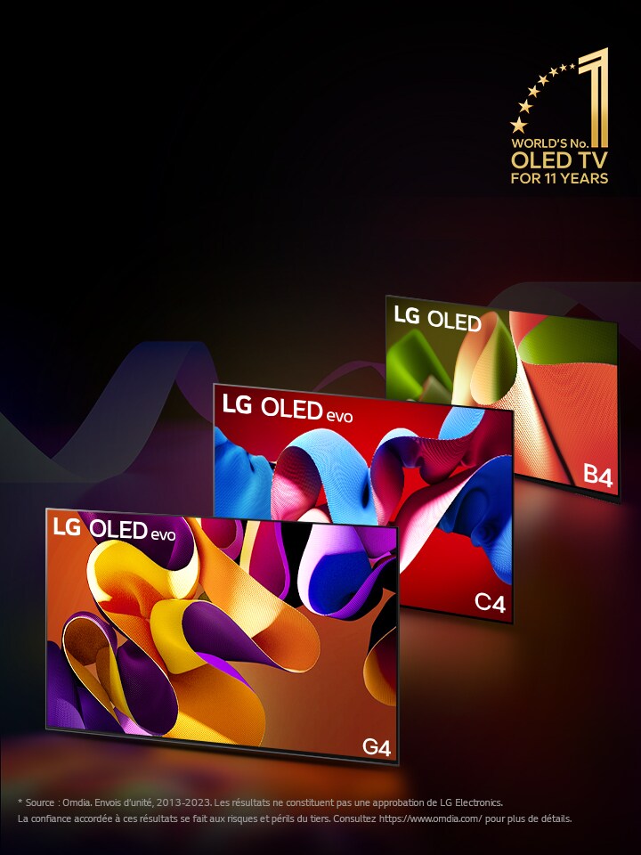 LG OLED evo TV C4, evo G4 et B4 alignés sur un fond noir avec de subtils volutes de couleur. L’emblème « 11 ans numéro 1 mondial des téléviseurs OLED » se trouve sur l'image.  L’avis de non-responsabilité précise que : « Source : Omdia. Envois d’unité, 2013 - 2023. Les résultats ne constituent pas une approbation de LG Electronics. La confiance accordée à ces résultats est aux risques et périls du tiers. Consultez https://www.omdia.com/ pour plus de détails ».