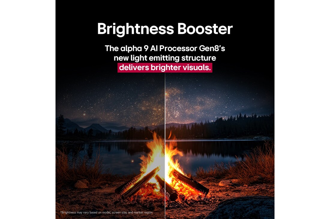 Feu de camp la nuit en pleine nature. Au loin, une forêt et un lac. Le soir, le ciel est rempli d’étoiles. Toute la scène est coupée en deux. L’une des faces est plus sombre et plus terne. L’autre moitié est remarquablement plus lumineuse, mettant en évidence la brillance impressionnante de Brightness Booster. 