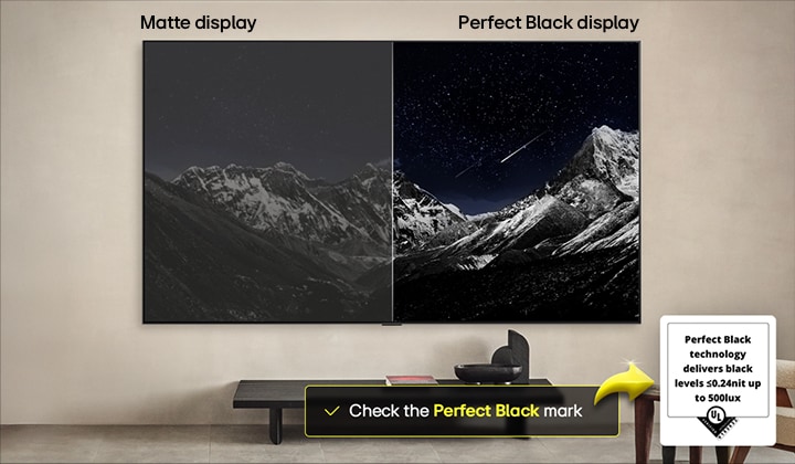 Salle de séjour équipée d’un LG OLED TV fixé au mur. Le téléviseur montre une chaîne de montagnes sur fond de ciel sombre et étoilé. Cette scène est coupée en deux. L’une des faces présente une version plus terne et grise du paysage étiqueté « Matte display ». De l’autre côté, l’image est plus agréable, avec une plus grande gamme dynamique de noirs et de blancs. Il s’agit de l’affichage « Perfect Black » (Noirs parfaits). La certification du logo est également visible, la technologie Noirs parfaits offre des niveaux de noir inférieurs ou égaux à 0,24 nit jusqu’à 500 lux. Une bulle de texte se trouve juste à côté et indique qu’il faut vérifier la marque de certification Noirs parfaits.