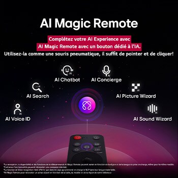 La AI Magic Remote avec le bouton AI mis en évidence. Autour du bouton se trouvent les différentes fonctionnalités auxquelles l’utilisateur peut accéder. AI Voice ID, AI Search, AI Chatbot, AI Concierge, AI Picture Wizard, AI Sound Wizard. Le texte explique que la AI Magic Remote complète votre expérience AI grâce à un bouton dédié et peut être utilisée comme une souris aérienne. Il suffit de pointer et de cliquer.