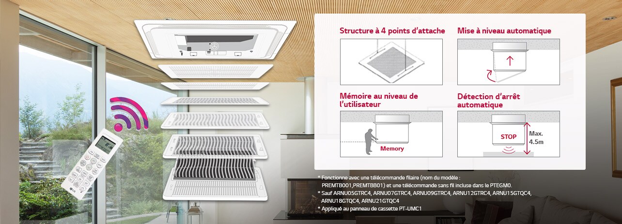 Grille à élévation automatique