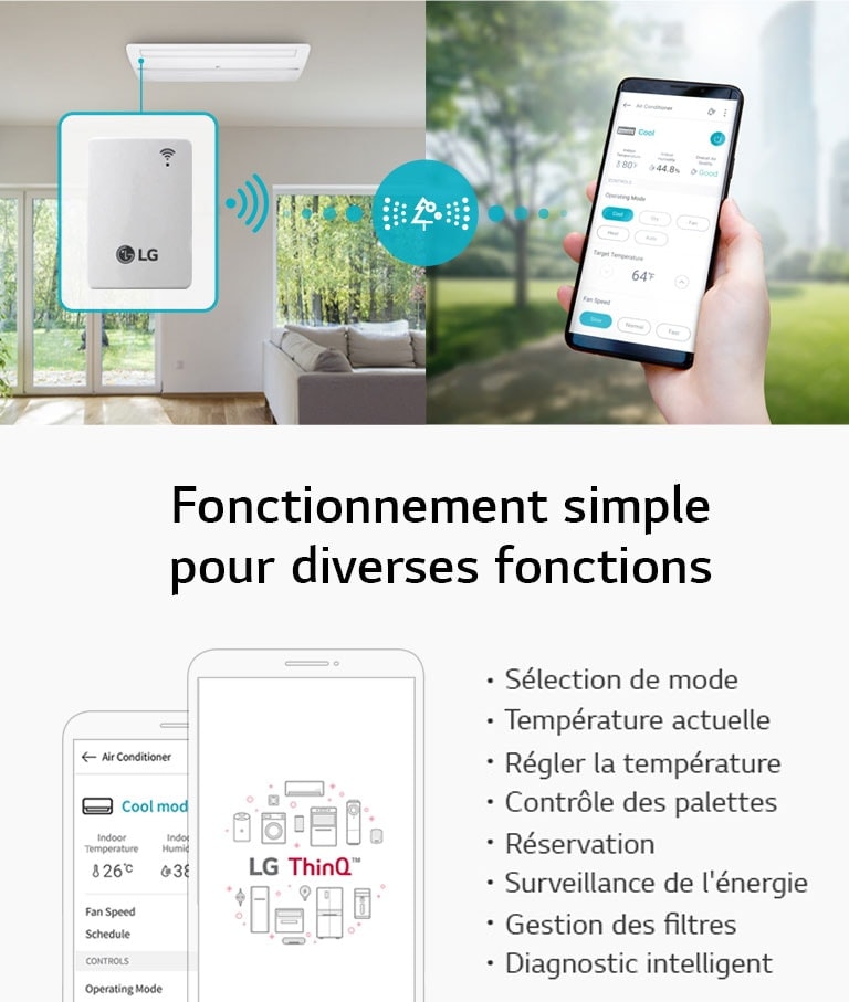 Télécommande Wi-Fi avec LG ThinQ ™