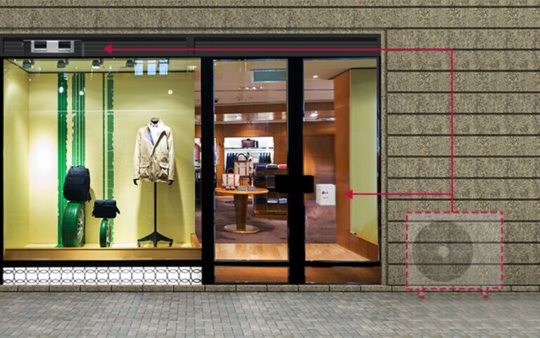 Magasins de vêtements avec peu d'espace extérieur1