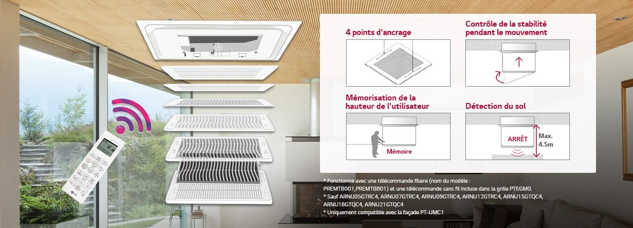 Grille à élévation automatique
