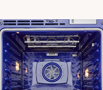 Convection véritable