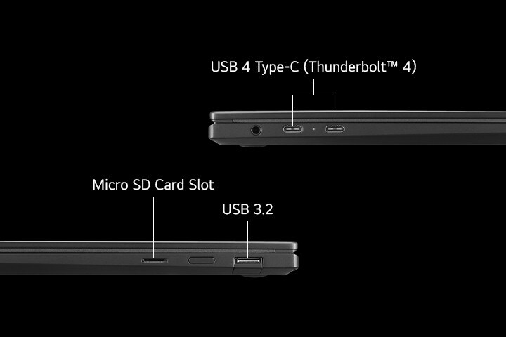 multiples ports-hdmi-USB de type C-ThunderboltMC.