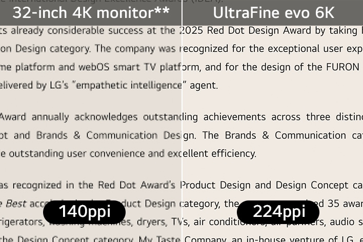 Comparaison de la netteté du texte entre des écrans à 140 ppp et 224 ppp, illustrant un rendu plus fluide et plus précis à une densité de pixels plus élevée.