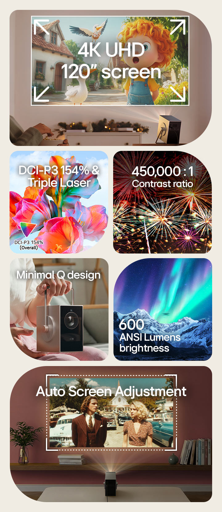 Écran 4K UHD de 120 pouces, design Q minimaliste, luminosité de 600 ANSI Lumens, DCI-P3 154%, triple laser, rapport de contraste 450 000:1, ajustement automatique de l’écran
