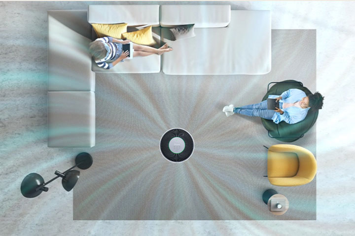 The product is sending clean air in all directions.