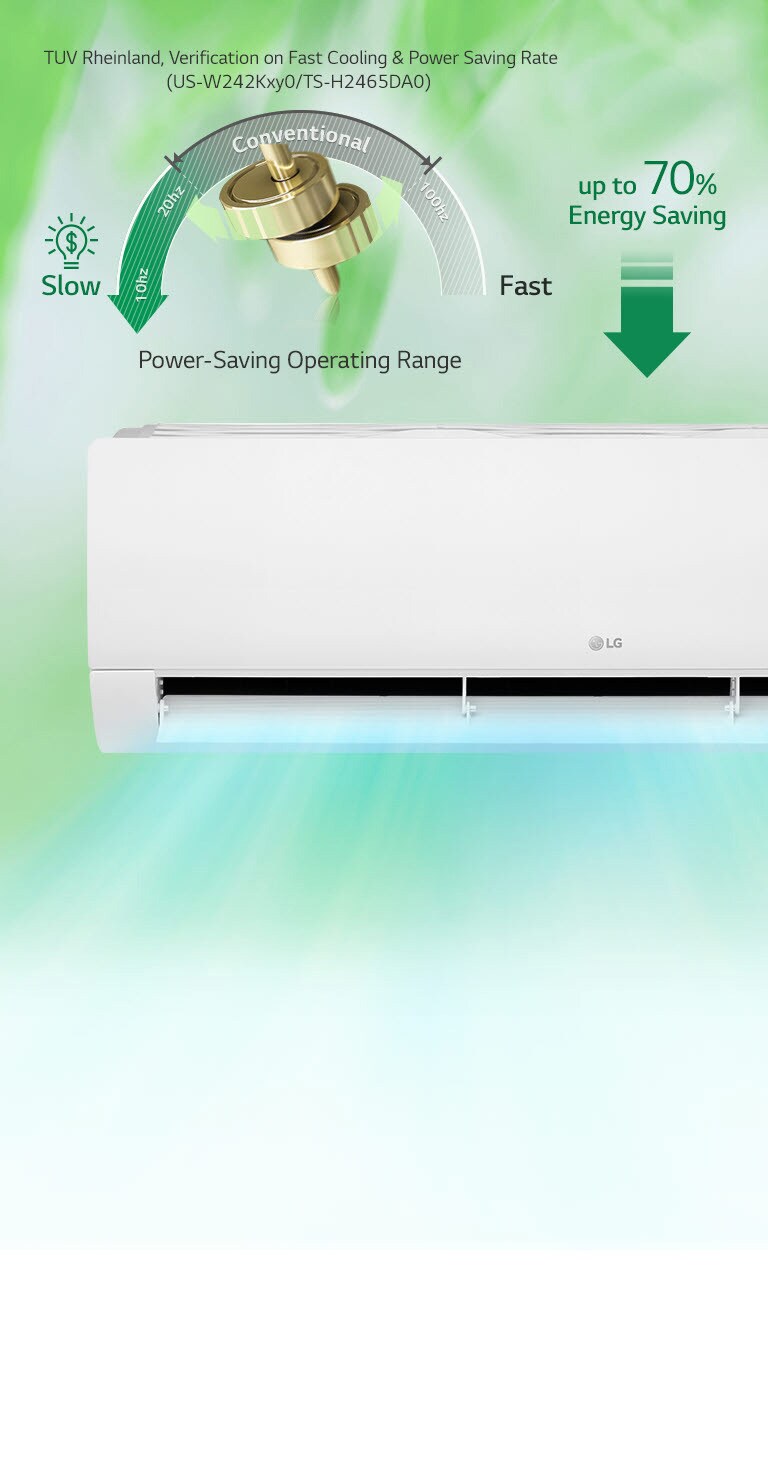 Energieeffizienz