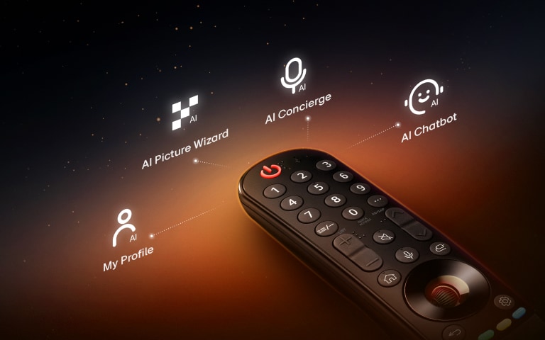 Eine LG Magic Remote auf schwarzem Hintergrund und ein sanftes orangefarbenes Licht ragt aus der Vorderseite hervor. Um die Magic Remote herum erscheinen vier beschriftete Symbole, die durch dünne gepunktete Linien miteinander verbunden sind: Mein Profil, KI-Bildassistent, KI-Concierge und KI-Chatbot.