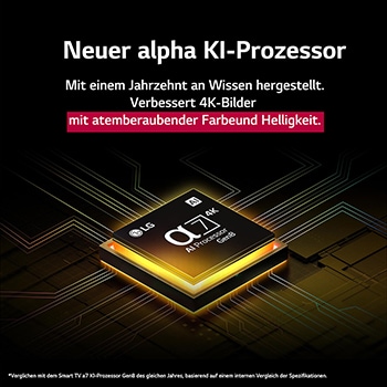 Der alpha 8 KI-Prozessor Gen2 leuchtet orange und rosa, während bunte Lichtblitze schießen ihm herausschießen. In der Überschrift geht es darum, wie der Prozessor 4K-Qualität, atemberaubende Farben und Helligkeit liefert. Der Bildtext lautet: ca. 1,7-mal NPU-größere KI-Neuralverarbeitung und 1,4-mal schnellere CPU-Ausführung.