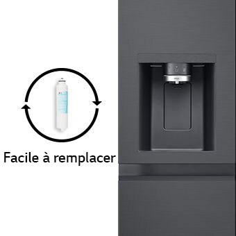 Les deux cartes séparées avec des filtres à eau modifiables et un distributeur d'eau, galçons et galce pilée.