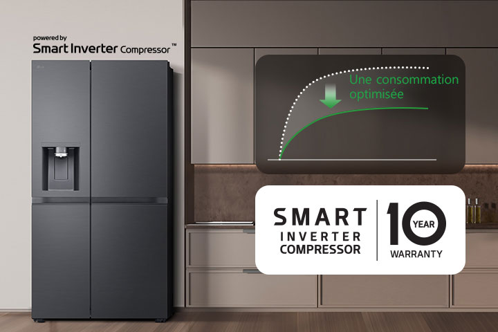 Compresseur Smart Inverter™
