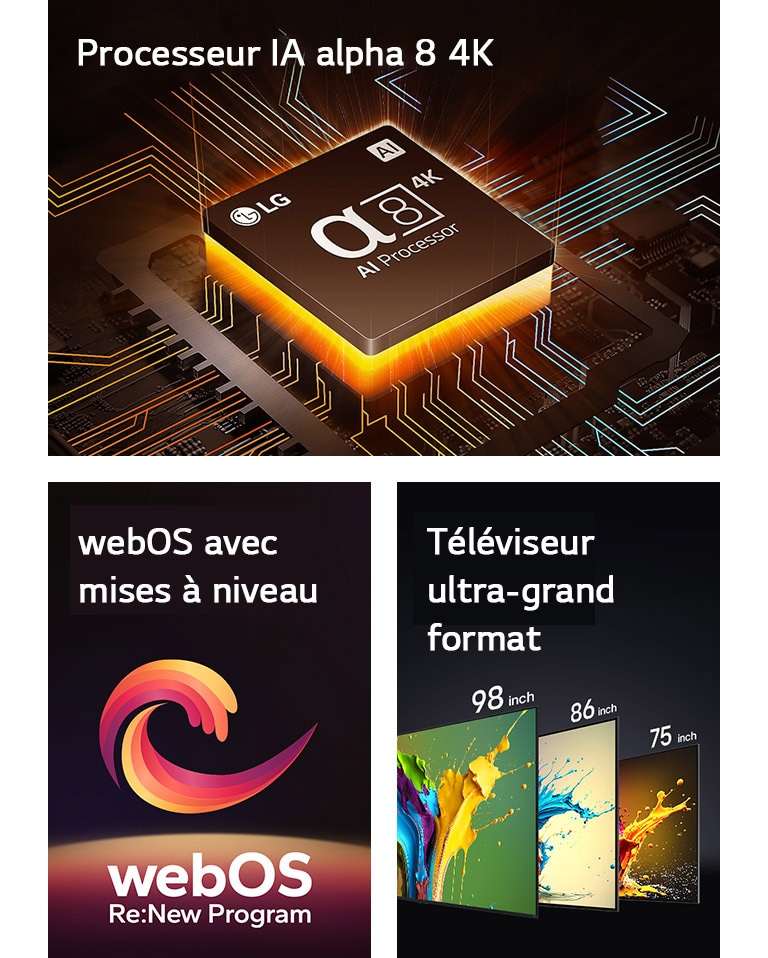 Le processeur IA alpha 8 4K est représenté avec une lumière orange émanant du dessous. Une spirale rouge, jaune et violette apparaît entre les mots « Upgradeable webOS » et « webOS Re:New Program ». Les téléviseurs LG QNED89, QNED90 et QNED99 sont présentés dans l’ordre de gauche à droite. Chaque téléviseur est orné d’un splash coloré et les mots « Ultra Big TV » (Téléviseur ultra grand format) sont affichés au-dessus des téléviseurs.