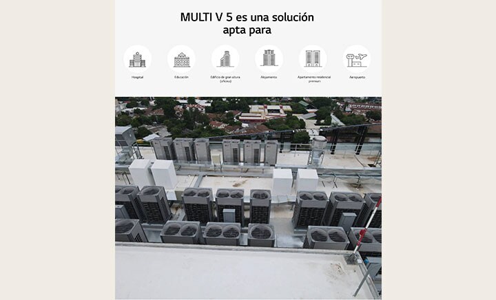 Chillers modulares inverter (Scroll)