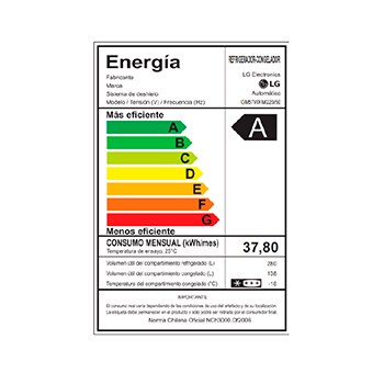 Energy Label