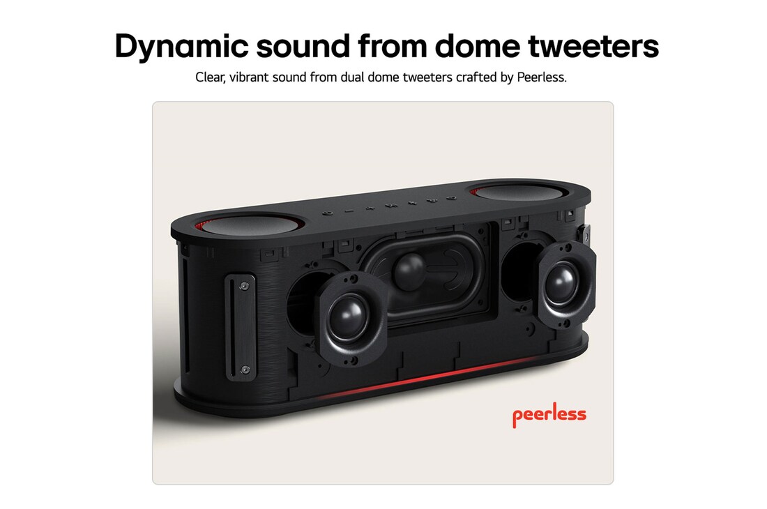 Tarjeta USP: Tweeters de doble cúpula.