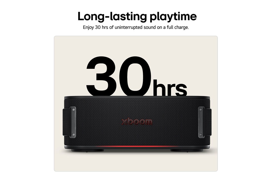 Tarjeta USP: Batería de 30 horas.