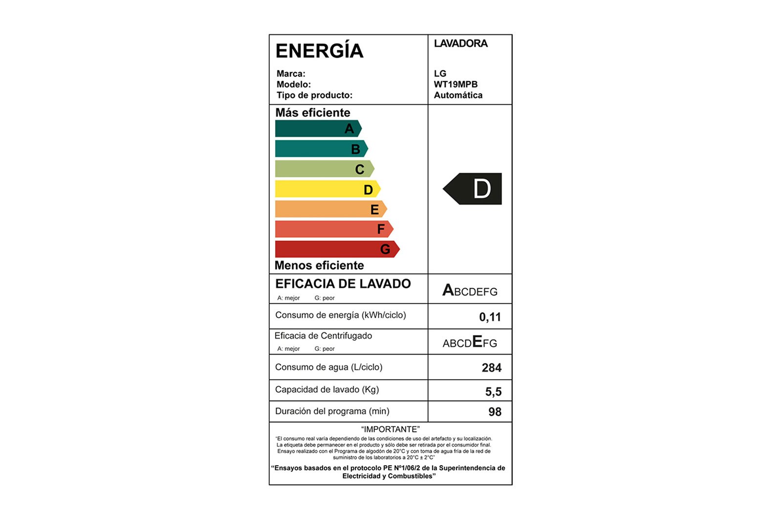 LG Lavadora Carga Superior 19Kg con Smart Motion, WT19MPB