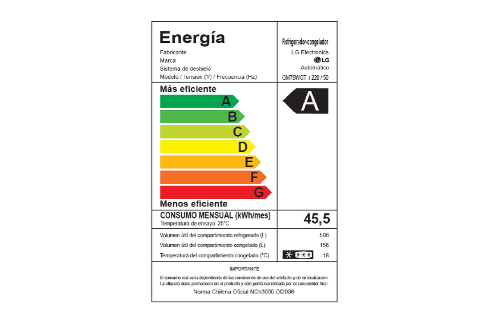 LG Refrigerador French Door 662 L con LG ThinQ™, GM78WGT