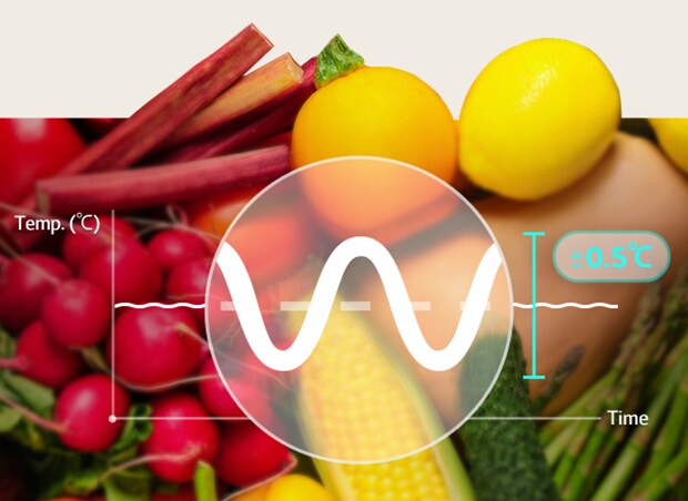 Hay un gráfico encima de verduras que explica que LG Linear Cooling puede reducir la diferencia de temperatura.