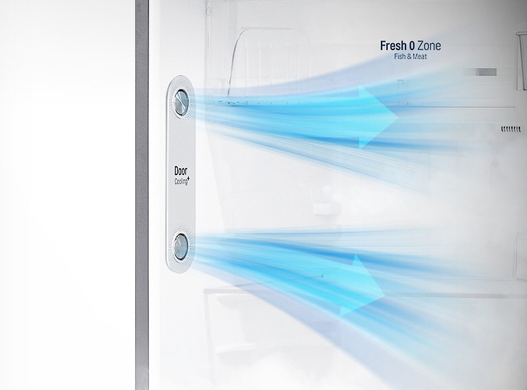 Enfriamiento rápido y uniforme en todos lados