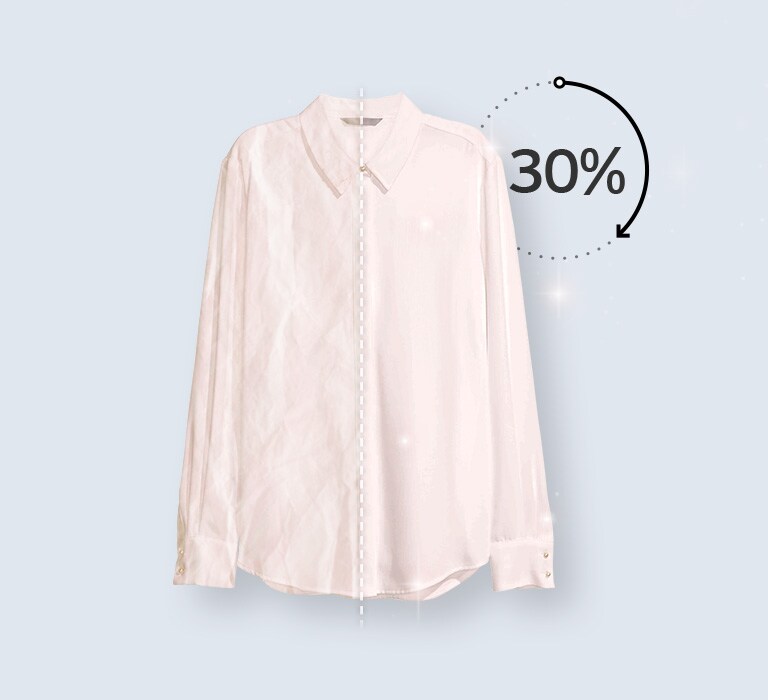 Disminuye en un 30% las arrugas