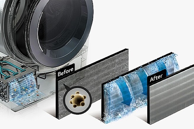 This is an image showing Auto Cleaning Condenser.	