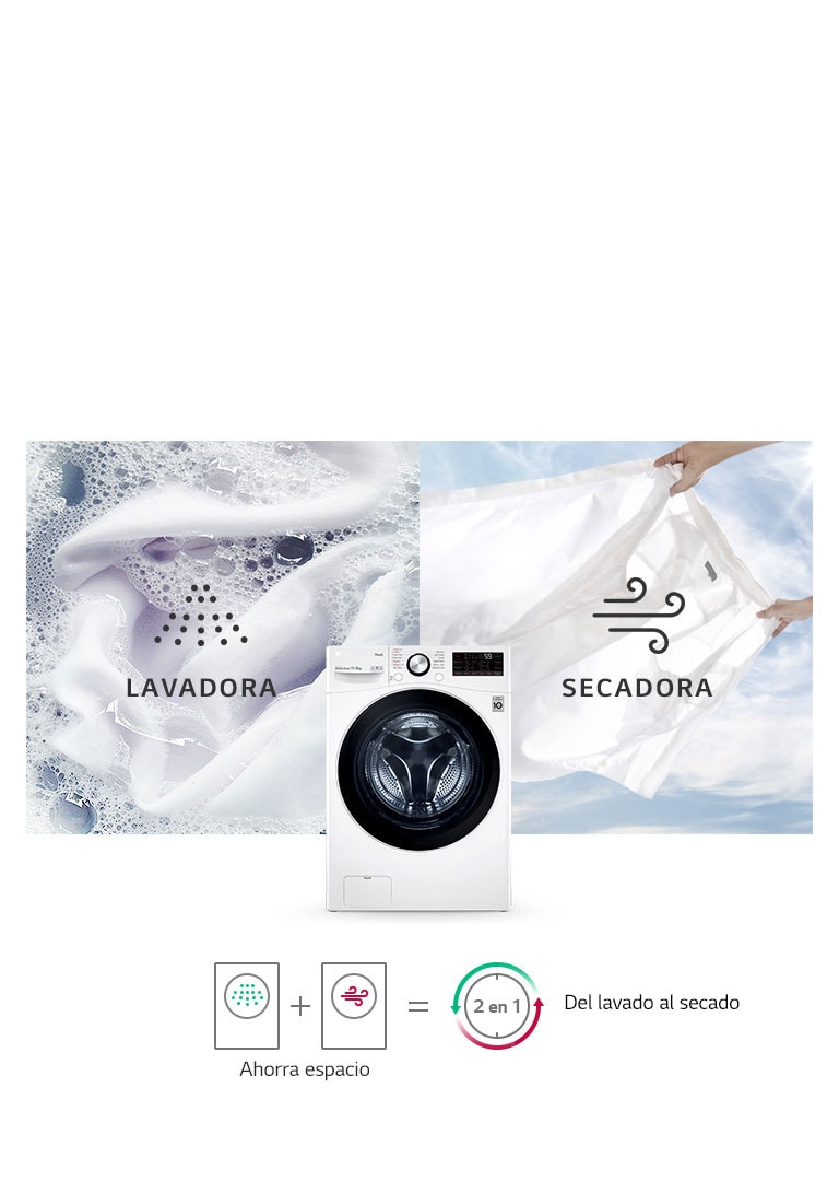 Explicación Lavadora-Secadora