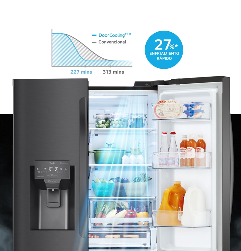 Enfriamiento Rápido y Constante en Cada Espacio