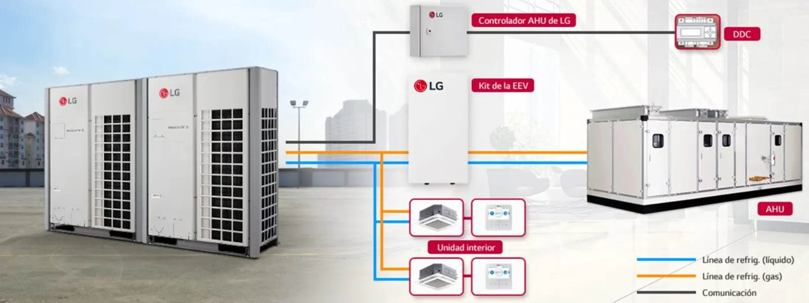 Sistema de ventilacion adecuada de aire acondicionado