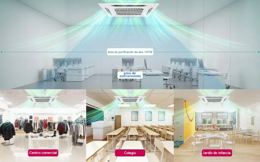 Aire acondicionado LG, en varios espacios: area de enfriamiento, centro comercial, colegio, jardín de infancia