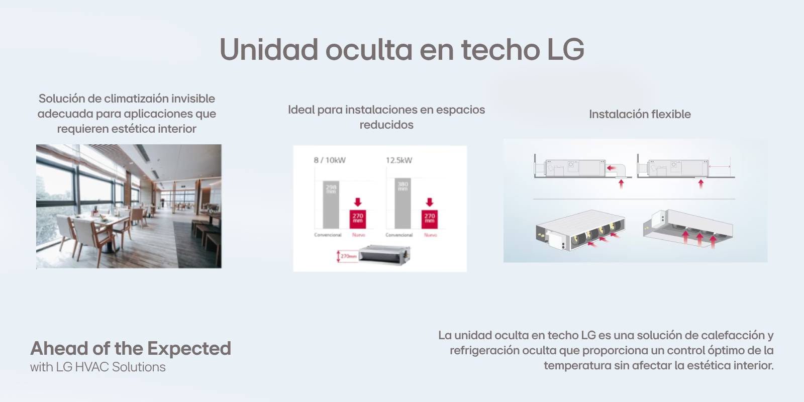 Unidad oculta en techo LG 