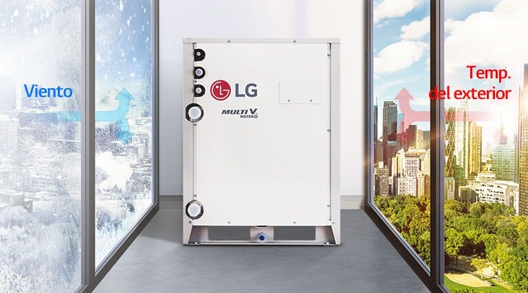 Alta eficiencia independientemente de las condiciones externas1