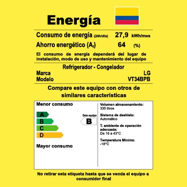 Detalle de la etiqueta energética