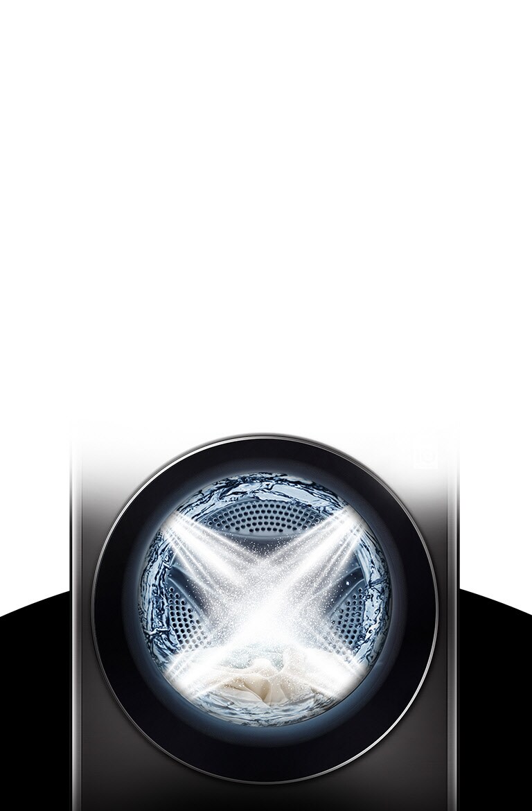 ¡Lavado Limpio y Rápido en 29 Minutos!1