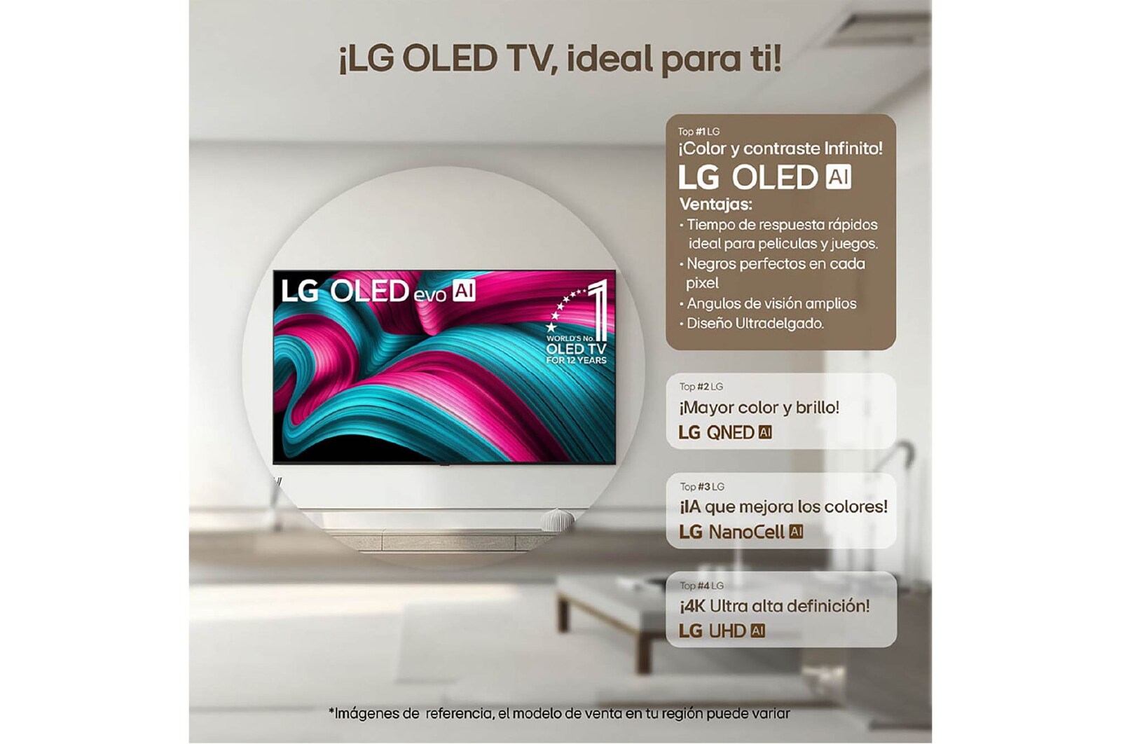 Vista trasera de la Smart TV LG OLED evo AI C5 4K.